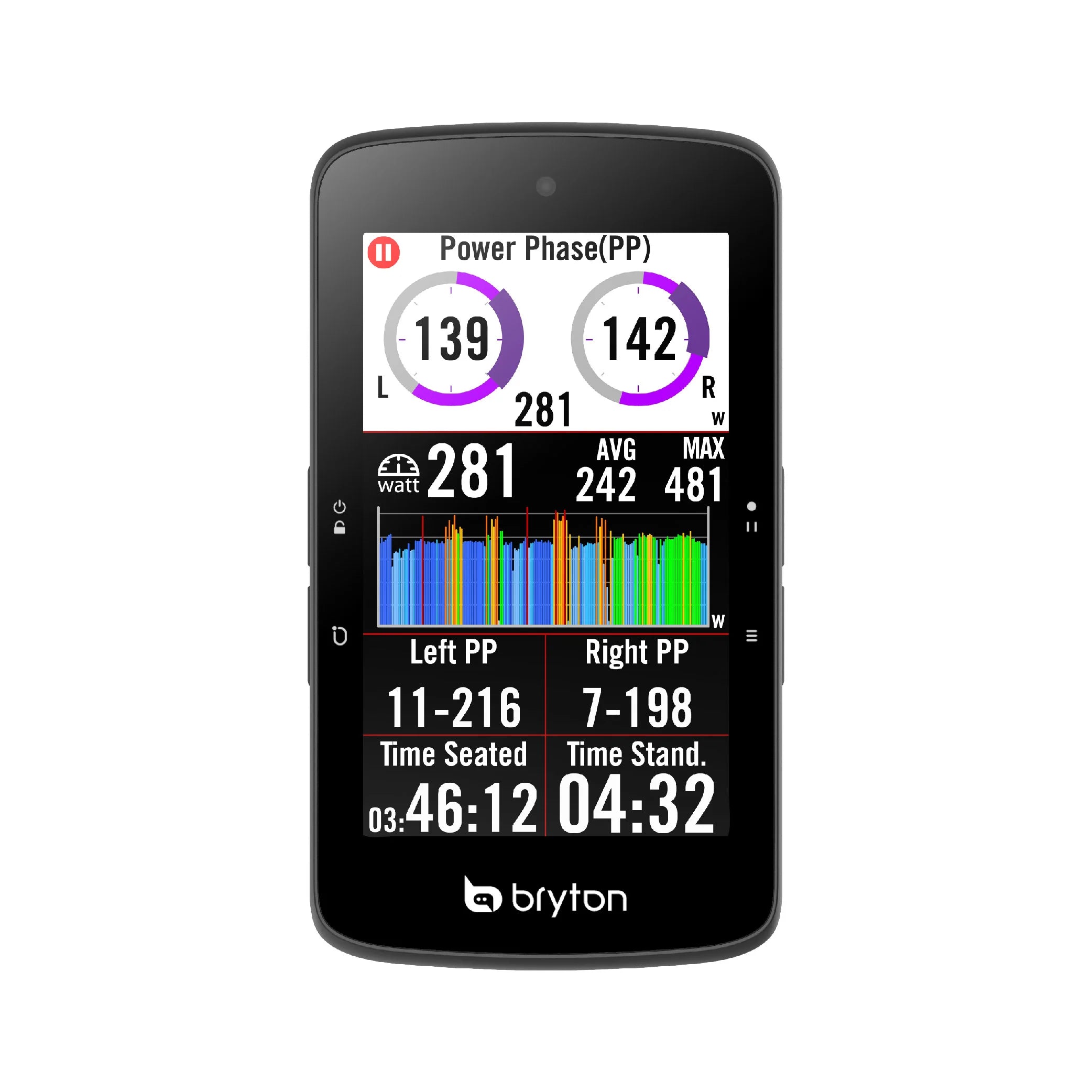 Bryton Rider 800 サイクルコンピューター 本体 BRYTON RIDER S800 – Dont Stop Pedalling