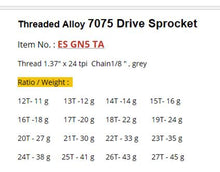 Load image into Gallery viewer, DSp, Dontstoppedalling.com, dontstoppedalling.co.nz, track sprockets, track cogs, 12t, 13t,14t,15t,16t,17t, training track sprocket, best value track sprocket, velobike, velo, velodrome sprocket, best selection tracksprockets, Trackie, track cyclist, velodromes, stainless steel track cog, cromoloy track sprocket,, raketa, raketa.com, raketa sprockets, ridea.com, rideabikes.com