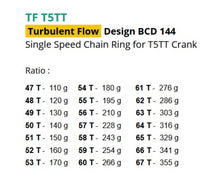 Load image into Gallery viewer, turbulant flow chainrings, ridea chainring.com, track  chainirngs, velodrome, trackie,   chainring, aero chainrigns, big chainrings, CNC machined chainrings, Custom chainrings, andel, alloy chainring, 144bcd chainring,chainrings,Track chainring, elite track chain ring,  track chainring, velodrome chainring, track chainring,  track chainrings, velodrome, 144bcd, track chainring, rotor, Ridea chainring, rideabikes.com