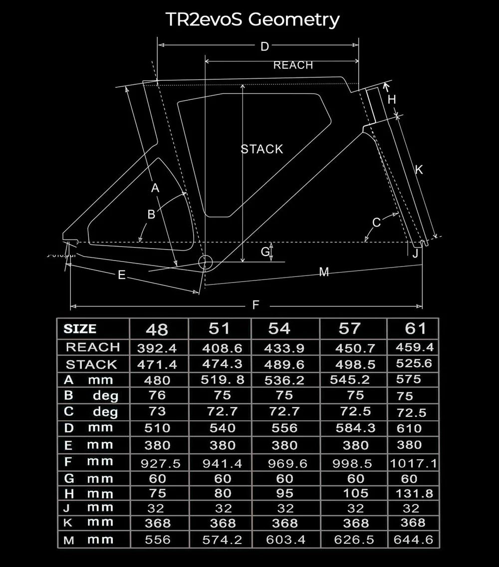 Handsling TR2evoS Track Sprint Frame