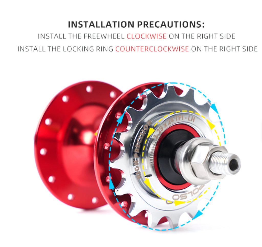 POLSO lockring