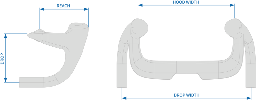 Looking for the best option as a track Madison bar, Madison bars, Carrmato MADS bars, bunch bars, endurance bars, group riding bars, carbon bars