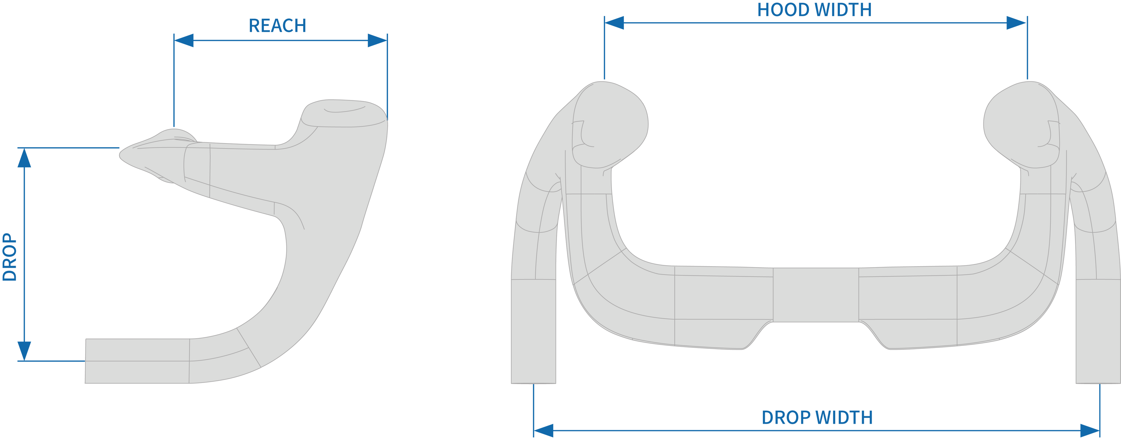 Looking for the best option as a track Madison bar, Madison bars, Carrmato MADS bars, bunch bars, endurance bars, group riding bars, carbon bars