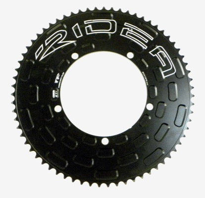 RIDEA track TURBULANT FLOW