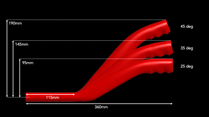 AeroCoach Angles carbon aerobar extensions