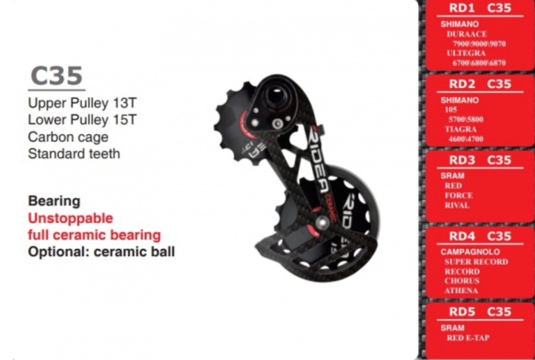 Over sized derailleur pulley system-Ridea RD2 C35
