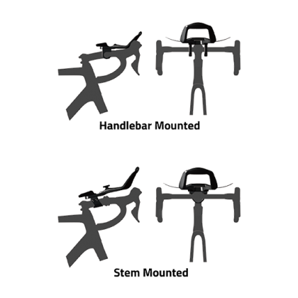 Controltec TT Sirocco mini clip-on