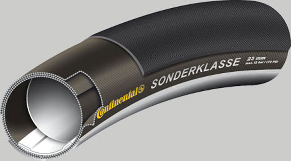Continental Sonderklasse Tubular – Dont Stop Pedalling