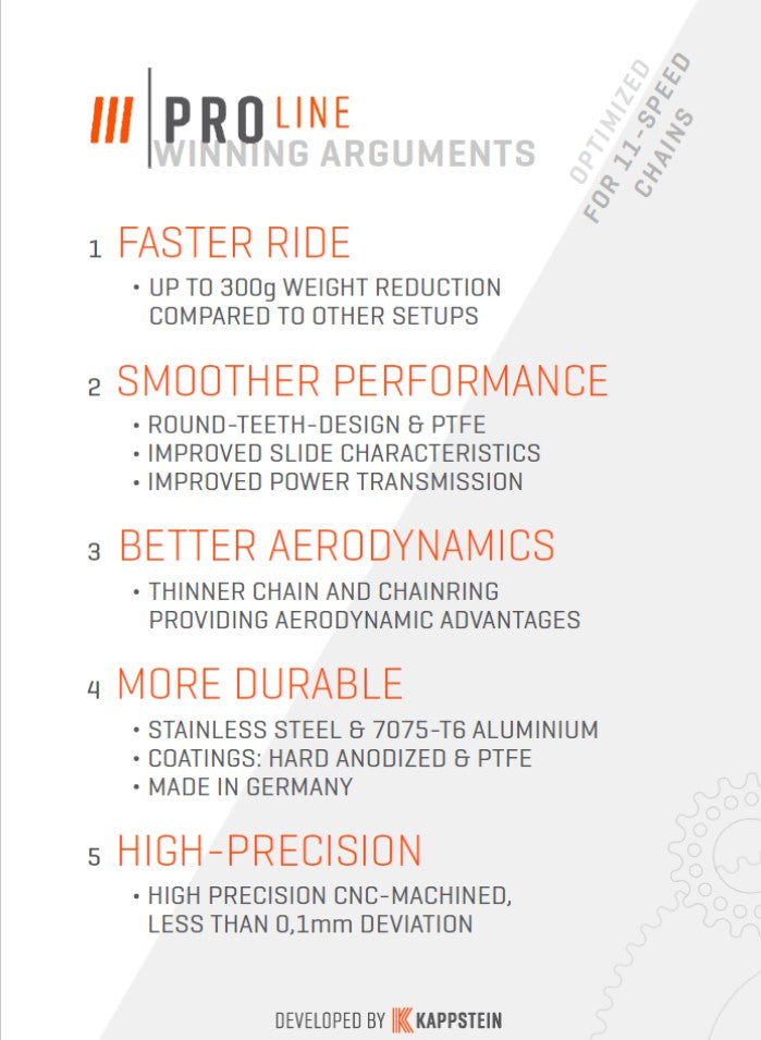Kappstein Pro-line Aero Plate