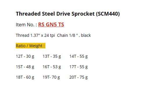 Ridea Steel 1/8 track cog