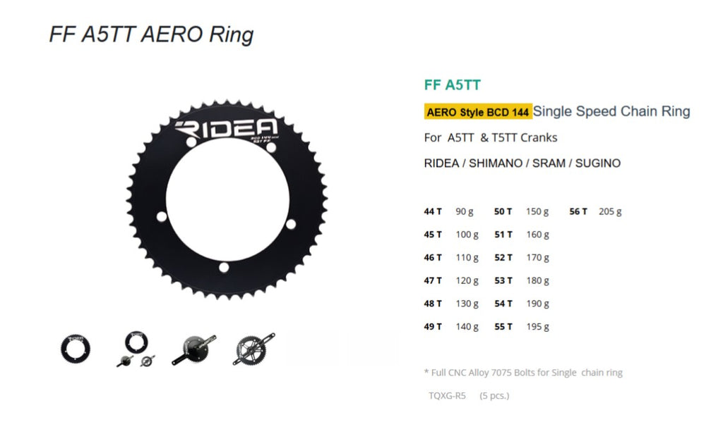 RIDEA track AERO PLATE