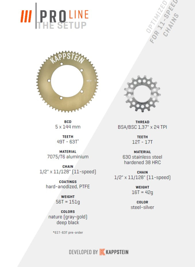 Kappstein Pro-line Aero Plate