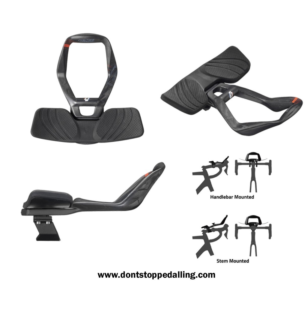 Controltec TT Sirocco mini clip-on