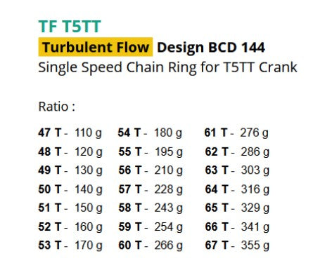 turbulant flow chainrings, ridea chainring.com, track  chainirngs, velodrome, trackie,   chainring, aero chainrigns, big chainrings, CNC machined chainrings, Custom chainrings, andel, alloy chainring, 144bcd chainring,chainrings,Track chainring, elite track chain ring,  track chainring, velodrome chainring, track chainring,  track chainrings, velodrome, 144bcd, track chainring, rotor, Ridea chainring, rideabikes.com